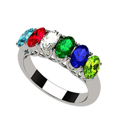 Oval Lucita Mothers Ring